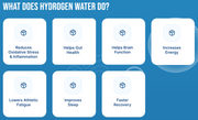 Benefits of Hydrogen Water 