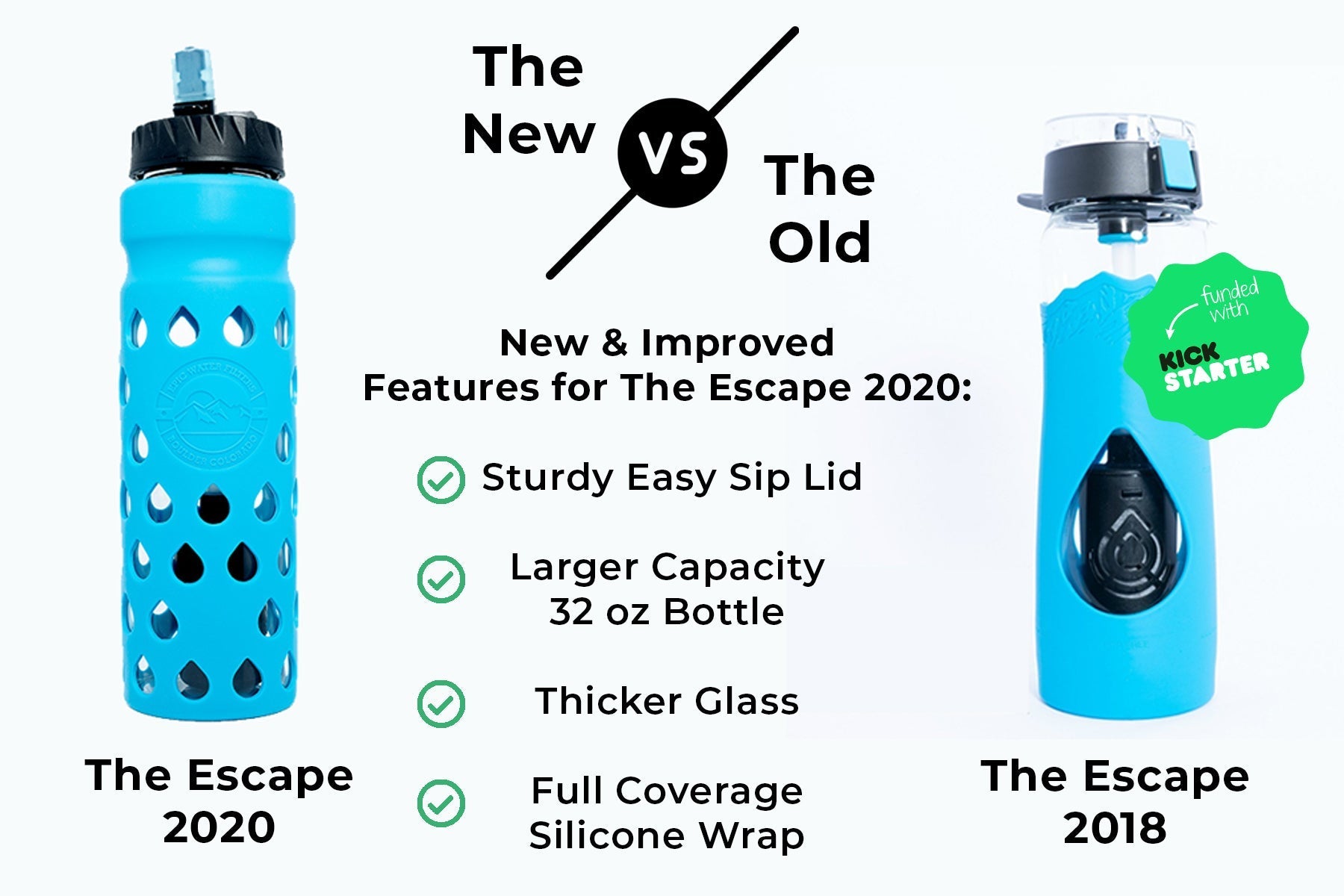 New vs old Escape Bottle