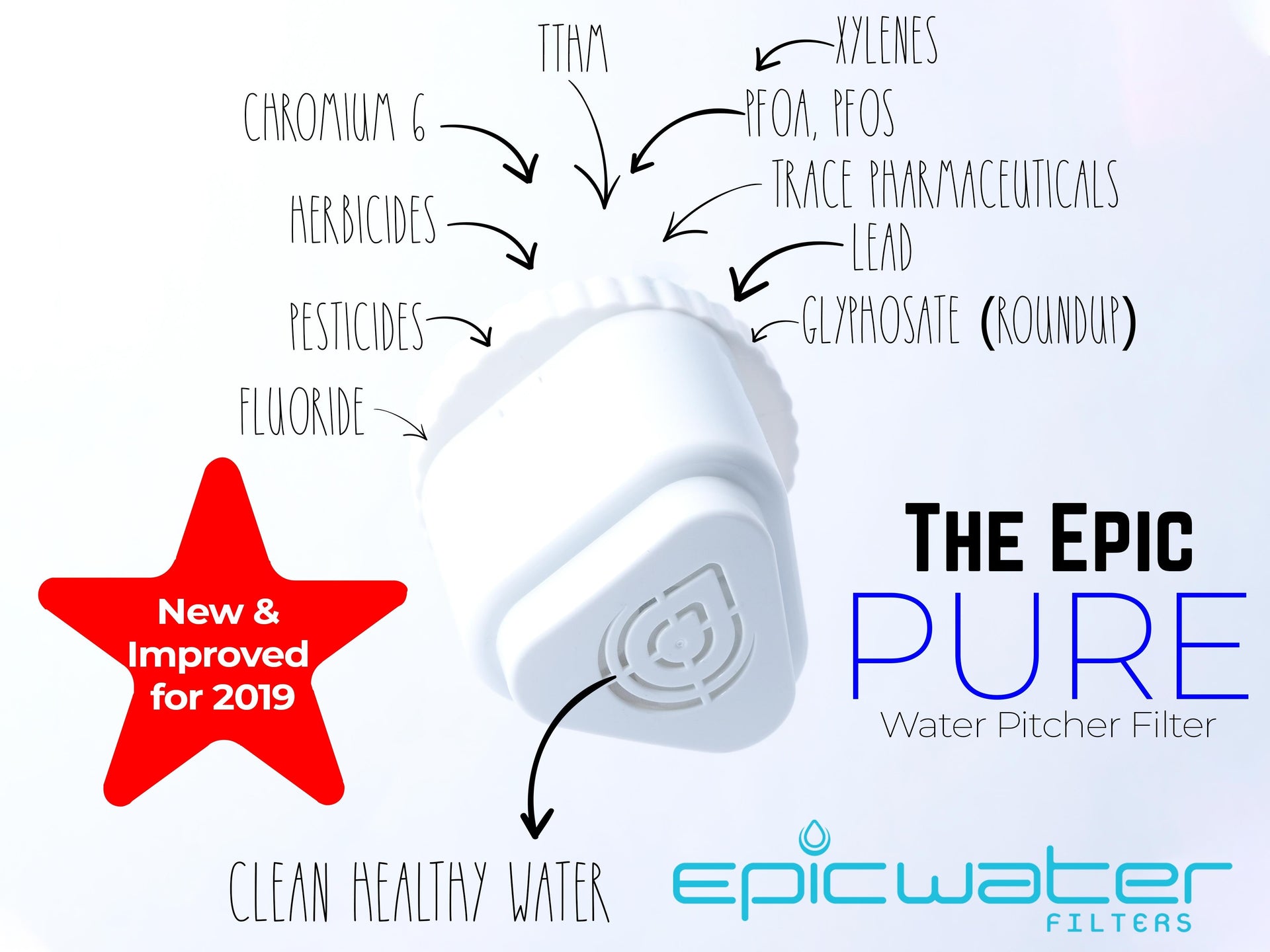 Epic Pure Water Filter Replacement for clean healthy water