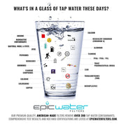 Epic Pure Water Filter Removes over 200 tap water contaminants
