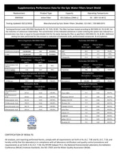 Epic Smart Shield Water Filter Under Sink Unit Supplementary Performance Data Sheet