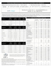 Epic Smart Shield Water Filter Under Sink Unit Performance Data Sheet