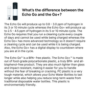 Difference between the Echo Go and the Echo Go+