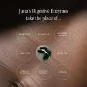 Juna Detox Digestive Enzymes Health Benefits.