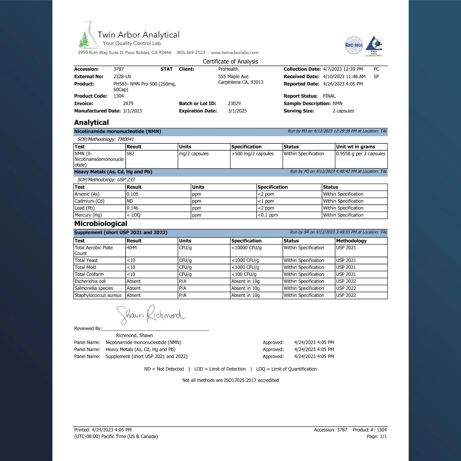 Certificate of Analysis of Prohealth Longevity NMN Pro™ 500 - Uthever® NMN - 500 mg per serving, 30 servings