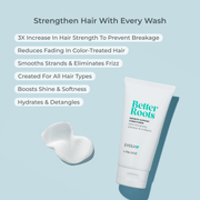 Core Benefits of EVOLVh Better Roots Growth Support Conditioner