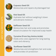 Key ingredients of EVOLVh SmartColor Shampoo & Conditioner Duo
