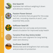 Key Ingredient of EVOLVh SmartColor Protecting Conditioner