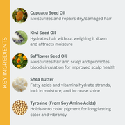 Key Ingredients of EVOLVh SmartColor Protecting Shampoo