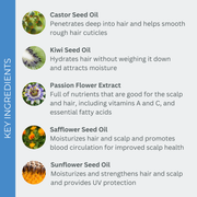 Key Ingredients of EVOLVh SmartCurl Gentle Conditioner For Hydrated Curls