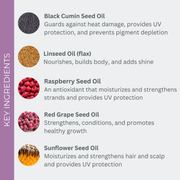 Key Ingredients of EVOLVh SmartVolume Volume Boosting Leave-In Conditioner