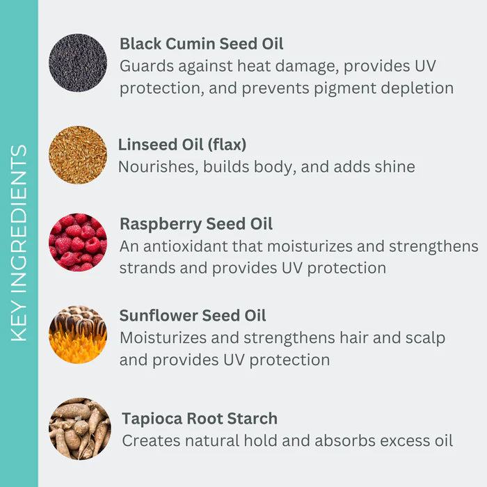 Evolvh's UltraFlex Hairspray Key Ingredients