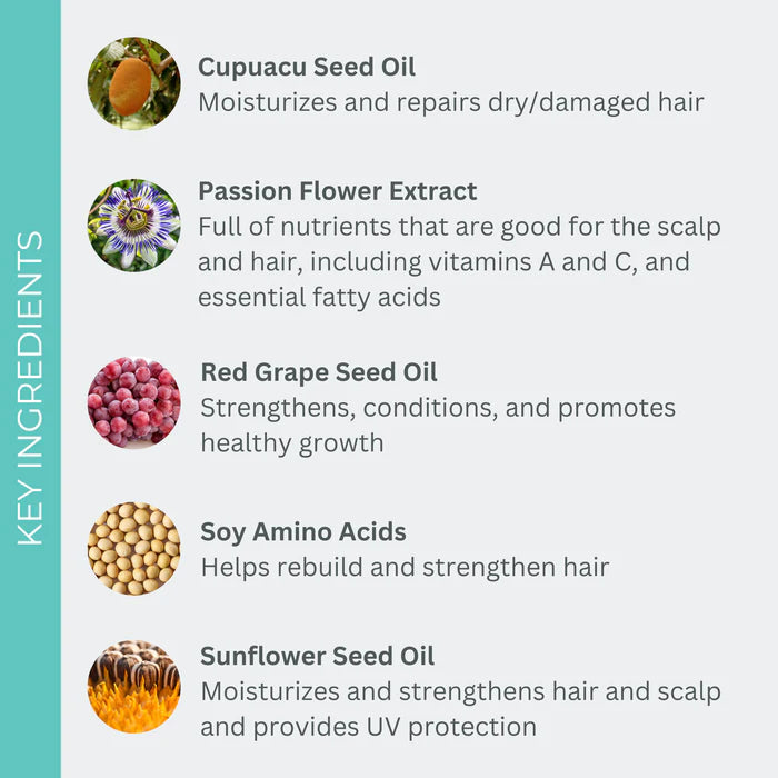 Evolvh Ultrashine Moisture Conditioner Key Ingredients