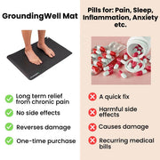 GroundingWell™ Mat benefits