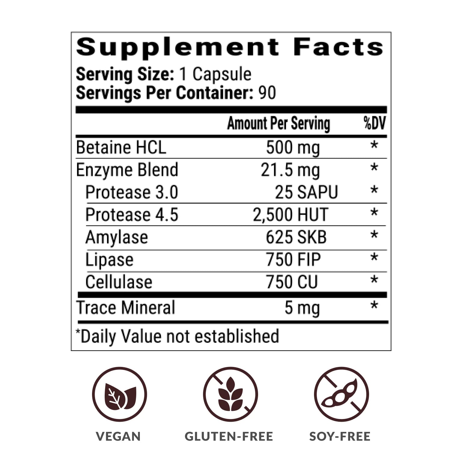 BiOptimizers HCL Supplement Facts