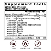 biOptimizers Magnesium Breakthrough Ingredients