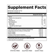Supplement Facts of BIOptimizers Mushroom Breakthrough - Chocolicious & Salted Caramel