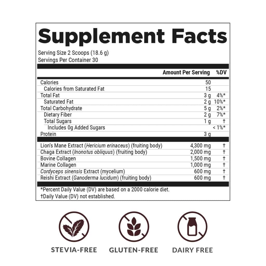 Supplement Facts of BIOptimizers Mushroom Breakthrough - Chocolicious & Salted Caramel