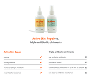 Active Skin Repair Spray and Hydrogel Bundle - Triple Antibiotic ointments