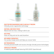 Active Skin Repair Spray Benefits