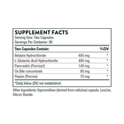 Thorne - Advanced Digestive Enzymes - Facts